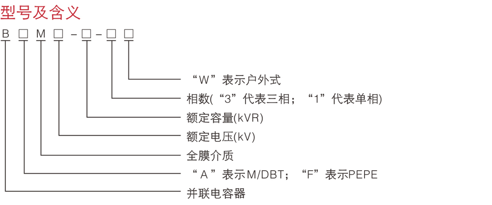 BAM、BFM全膜高压并联电容器详情1.jpg