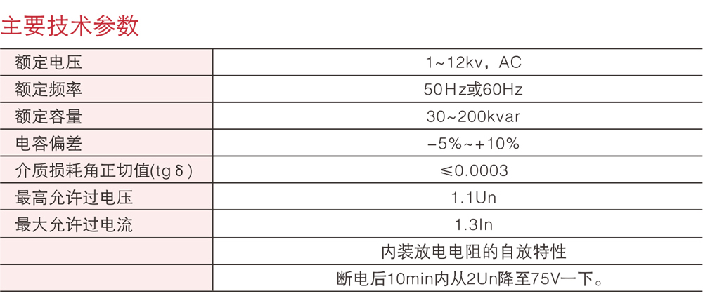 BAM、BFM全膜高压并联电容器详情1-2.jpg